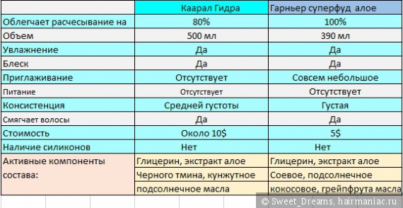 Кракен купить гашиш
